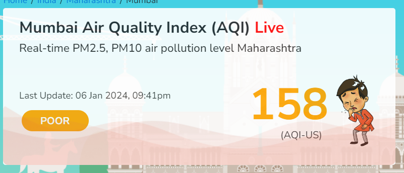 air quality index
