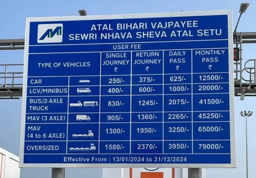 Atal Setu: More than 8000 vehicles appreciate first drive on the first day of the season of India's longest ocean span.